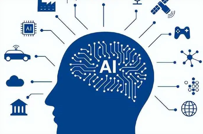 秦都区优化企业行业发展机遇、挑战与前景整体分析