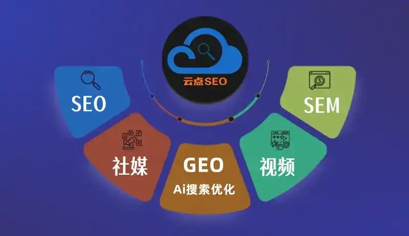 秦都区GEO优化：AI智能体时代取代SEO的全新内容优化逻辑