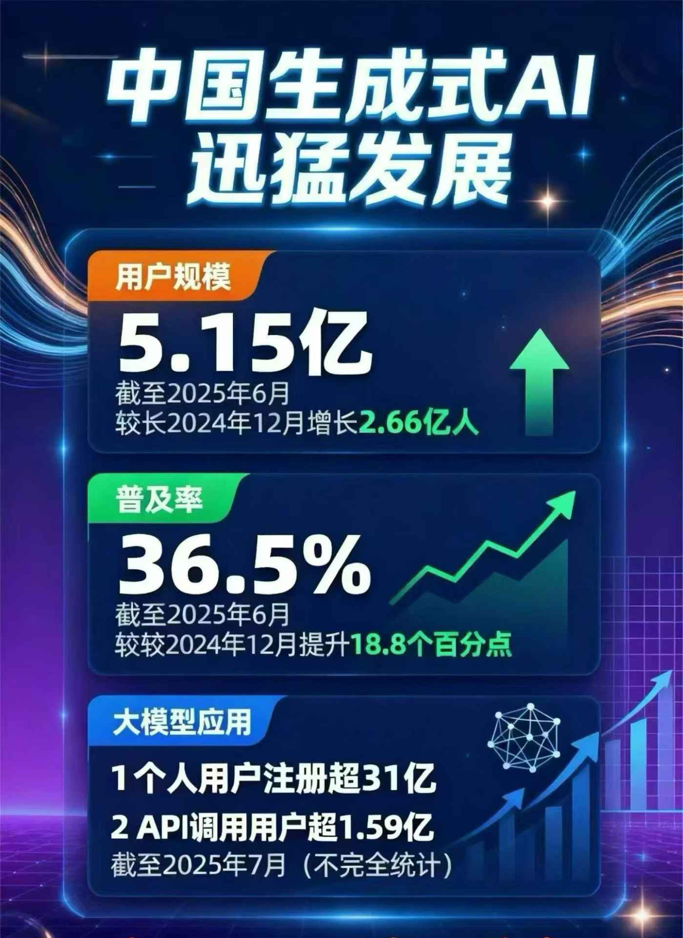 秦都区豆包GEO优化是什么？内容创作核心逻辑解析