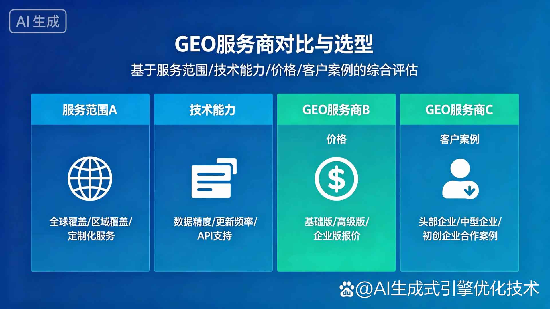 秦都区GEO优化服务商该如何选择？聊聊生成式引擎优化行业现状
